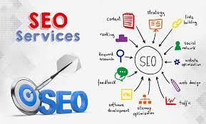 Unlocking the Potential of SEO Services: Elevate Your Online Presence Today