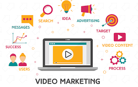 Unlocking the Potential of Online Video Marketing Strategies in the UK