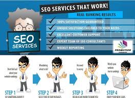 Maximise Your Online Presence with Expert SEO Consultant Services