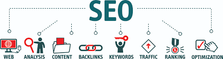 Unlocking Success: The Essential Role of an SEO Marketing Agency