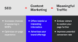 seo content marketing services