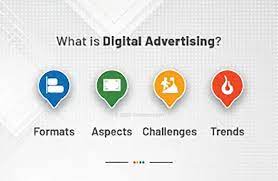 Unlocking the Potential of Digital Media Advertising: A Guide to Effective Strategies