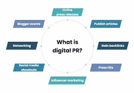 Mastering the Art of Digital PR Strategy: A Guide to Online Success