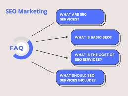 Unlocking Success: The Essential Guide to SEO Marketing Services