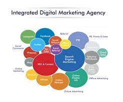 Mastering Integrated Digital Marketing Strategies for Online Success