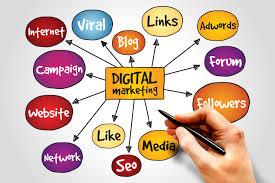 digital marketing and social media marketing