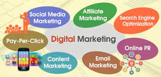 search engine optimization digital marketing