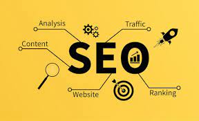 Unlocking Success: The Power of Search Engine Ranking Analysis