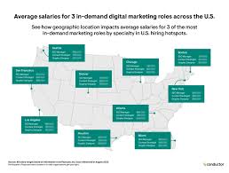 Decoding the Digital Marketing Salary Landscape in the UK