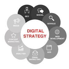 Unlocking Success: Elevate Your Business with Digital Marketing Strategy Services