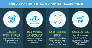 Unlock Your Success with Expert Internet Marketing Help