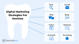 Enhancing Dental Practices: Leveraging Digital Marketing for Dentists
