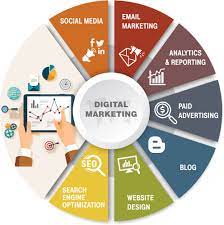 digital advertising services