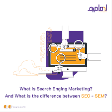 Unlocking Success: The Intersection of Search Engine Optimization and Search Engine Marketing