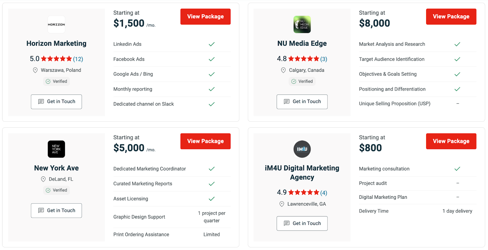 Unlock Your Business Potential with Tailored Internet Marketing Packages