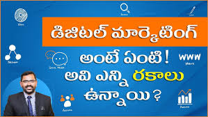 Unlocking Growth: The Impact of Digital Marketing in Telugu-speaking Markets