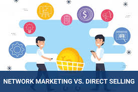 Unlocking Success: The Synergy of Direct and Online Marketing Strategies
