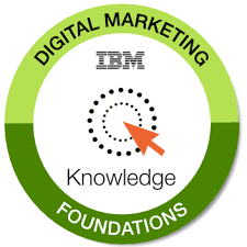 ibm digital marketing