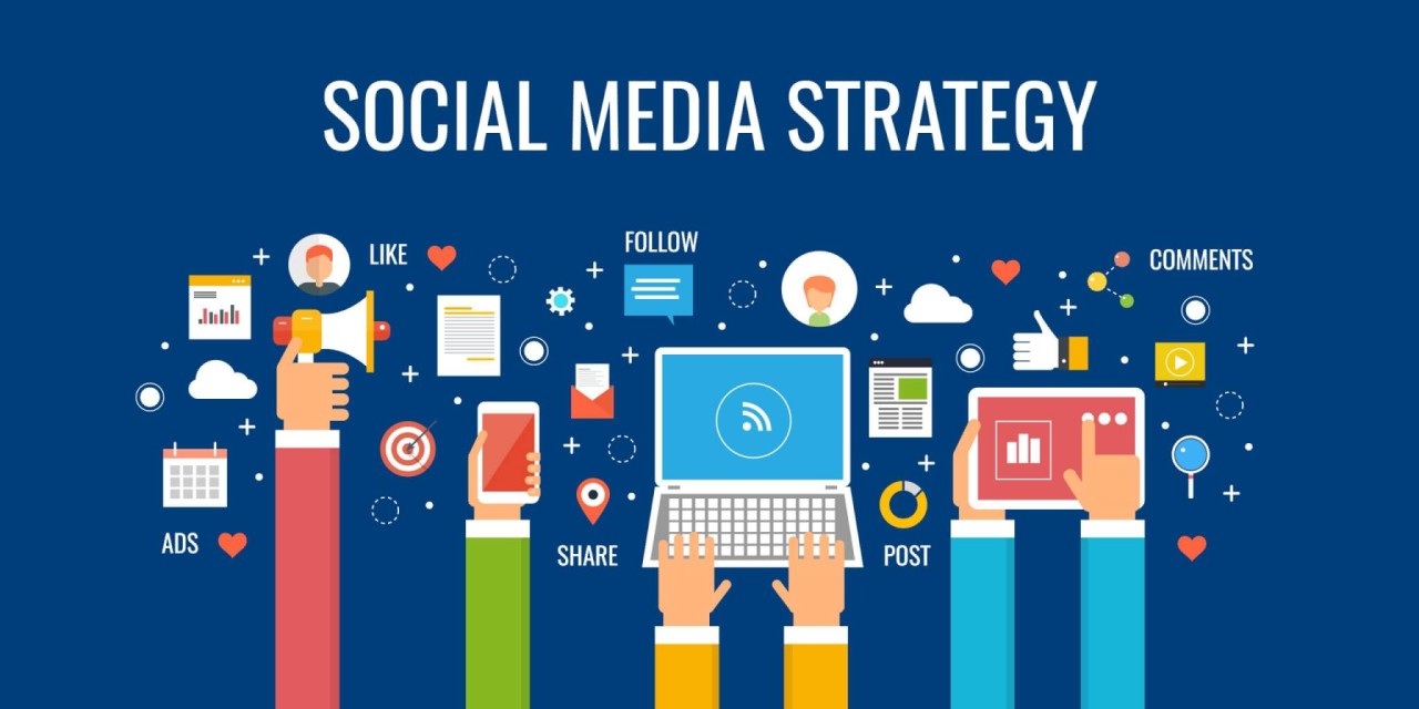 Mastering the Art of Online Campaign Strategy: A Guide to Digital Success