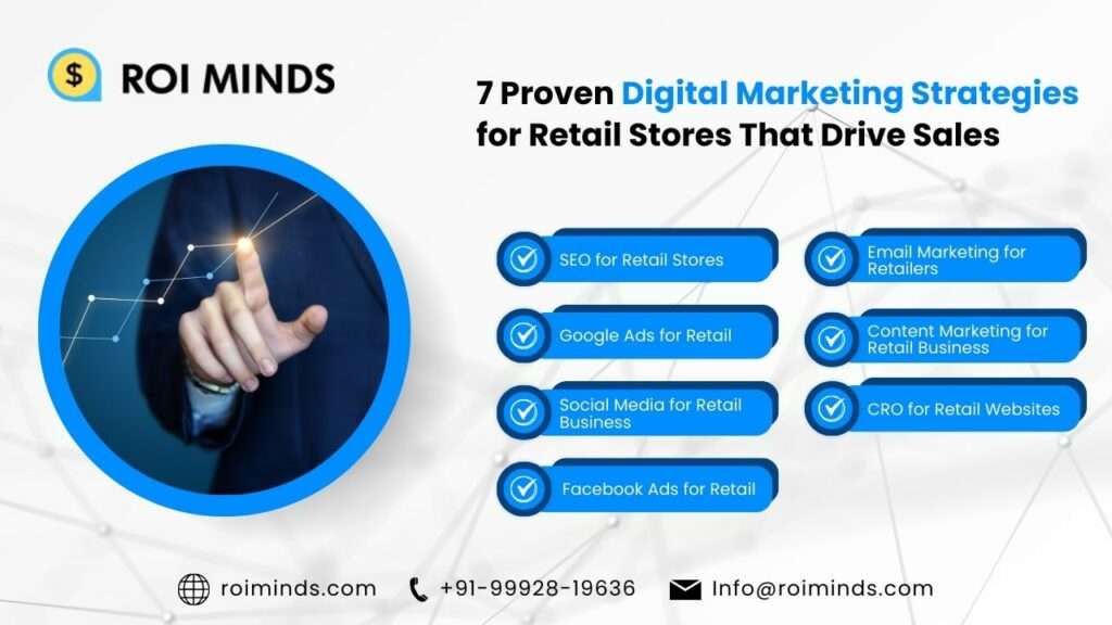 Mastering the Art of Retail Digital Marketing: Strategies for Success in the Digital Marketplace
