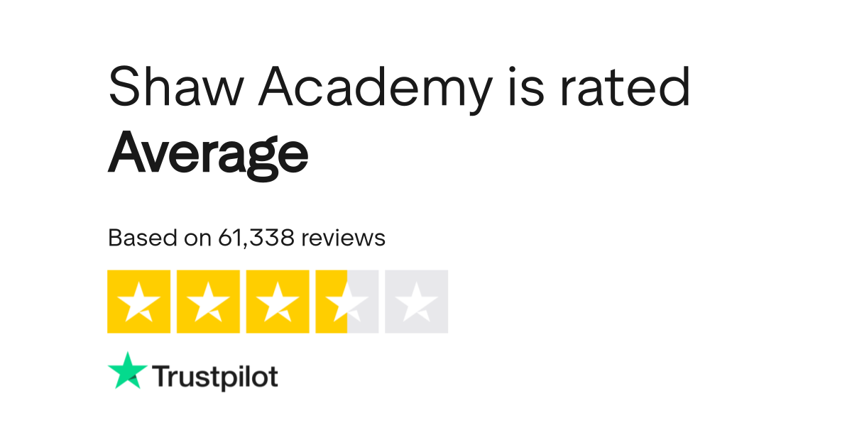 Unlock Your Potential with Shaw Academy’s Digital Marketing Courses
