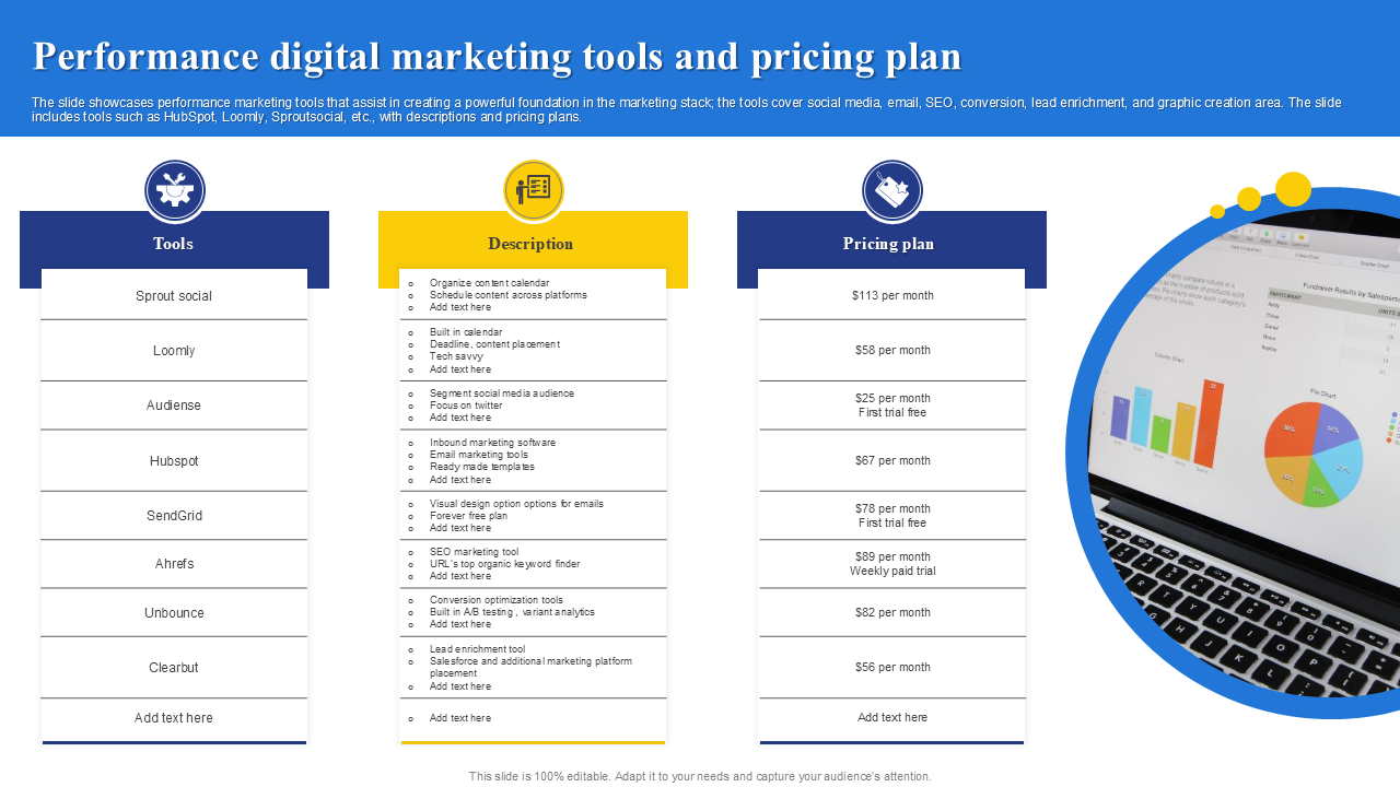 Unlocking the Secrets of Digital Marketing Price Lists: A Comprehensive Guide