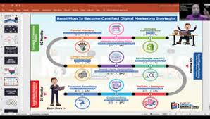 Unleashing the Potential: Eureka Digital Marketing Strategies for Success