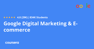 Maximising Business Success Through Google Online Marketing