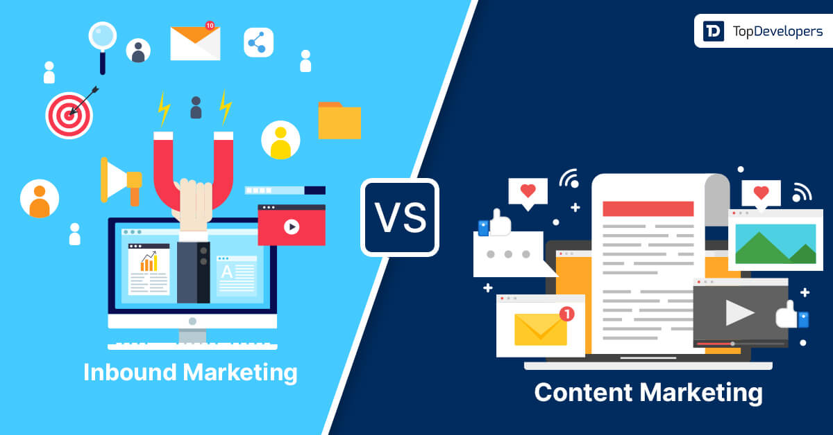 Mastering the Art of Inbound Digital Marketing: Strategies for Success in the Online Landscape