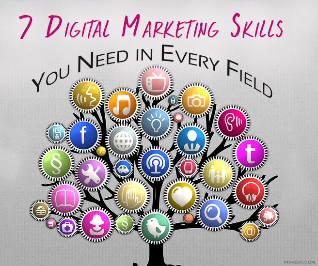 Digital Marketing Skills: A Guide to Building Your Career and Growing Your Business