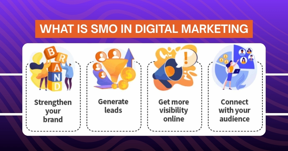 SMU Digital Marketing: Courses, Skills and Career Opportunities